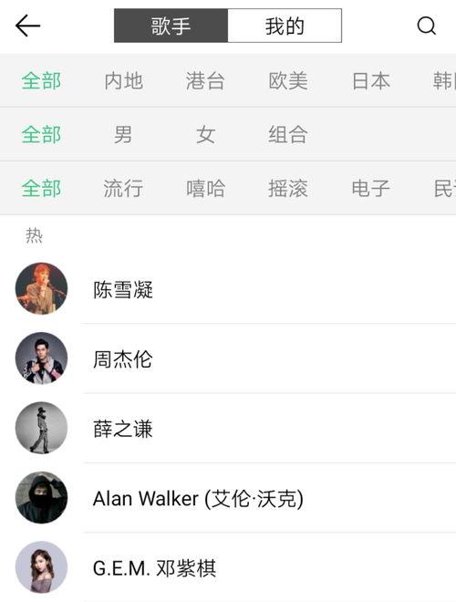 娱乐吃瓜视频常用音乐,揭秘热门吃瓜视频背后的热门音乐